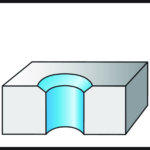 D_chamferdrilling_thru_hole_Icon