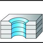 D_chamferdrilling_thru_hole_stack_Icon