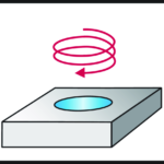 M_helical_interpolation_Icon